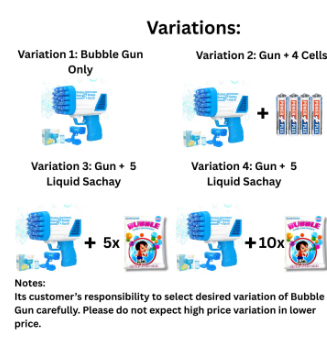 Bubble Bazooka Pro: Electric 2-in-1 Rocket Bubble Gun — Fast Bubbles for Parties, Beach & Backyard Fun
